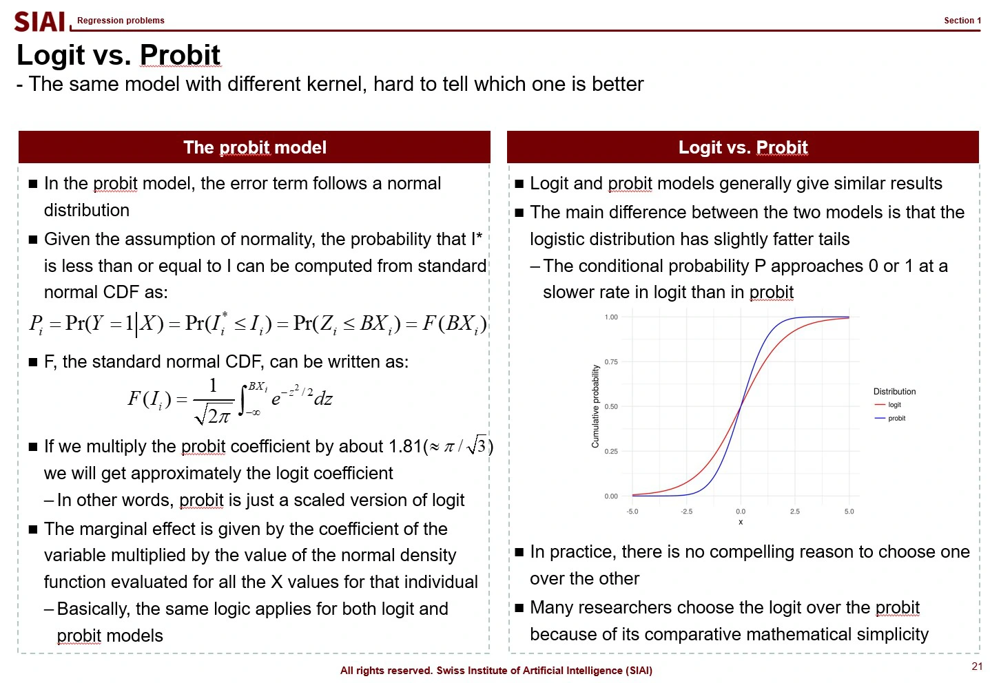 COM502 Lecture Note 1-21