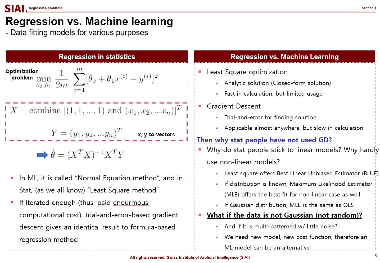 COM502 Lecture Note 1-6